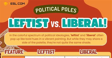 leftist in tagalog|LEFTIST Meaning in English .